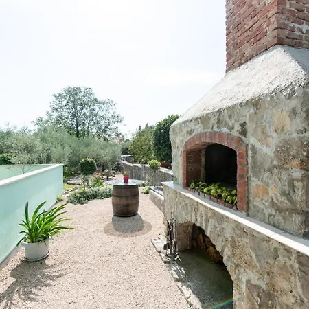 Apartment Kalac By Guide *